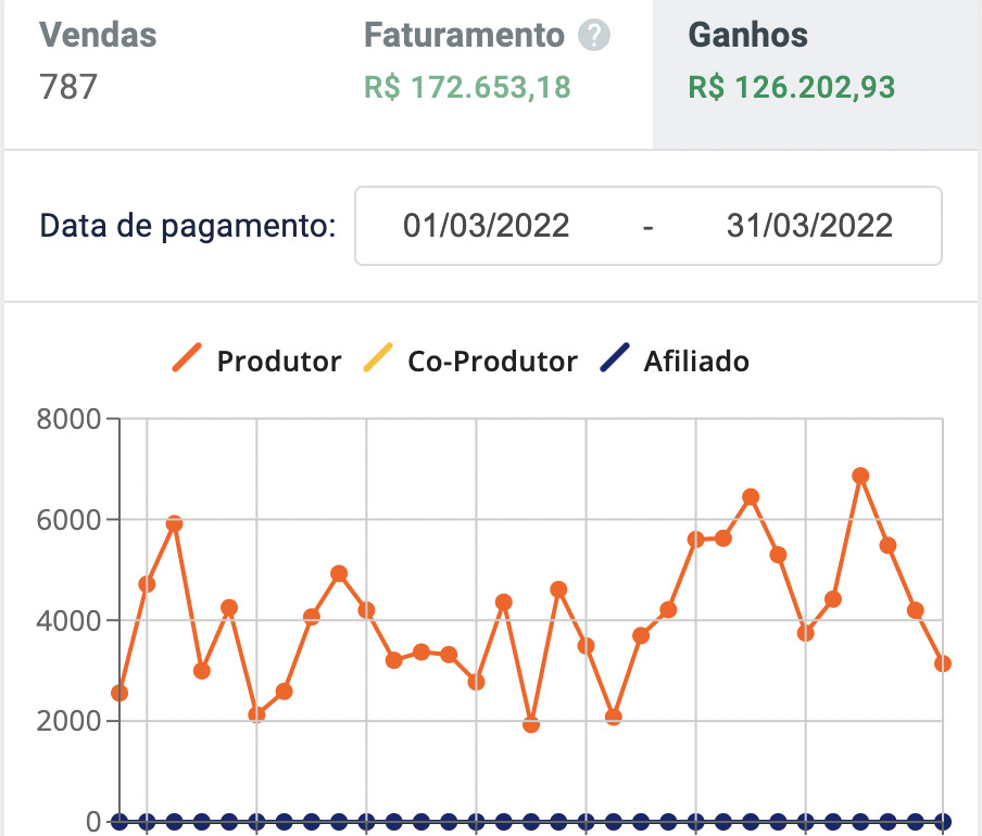 Captura de Tela 2022 08 12 às 18.54.12 - CURSO ESTRATÉGIA DE SUCESSO - SITE OFICIAL